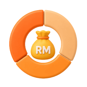 Access a <1>diverse range</1> of professionally managed funds